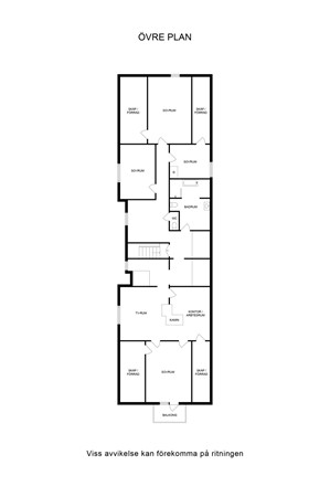 Övre  Plan