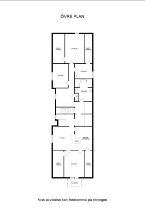 Övre  Plan